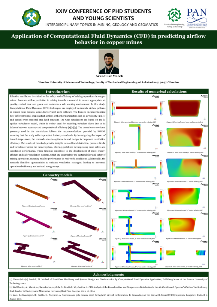 Application of Computational Fluid Dynamics (CFD) in predicting airflow ...